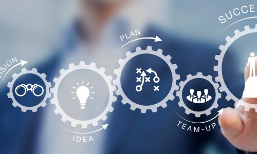 Business and Strategy